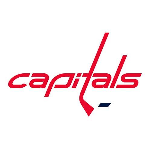 Washington Capitals Logo